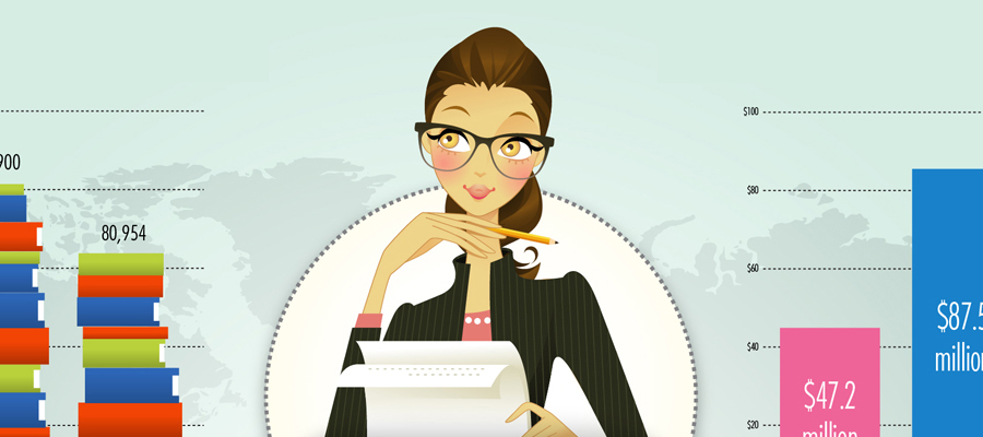 50 Informative And Great Designed Infographics You Should Read