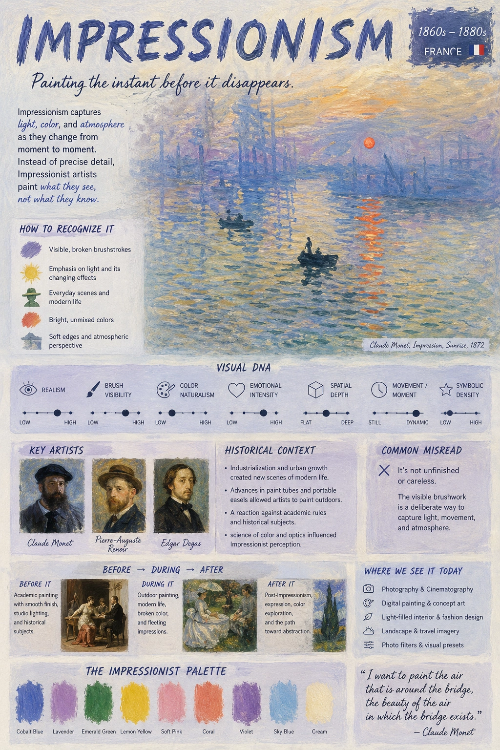 Impressionism painting style capturing fleeting light, broken brushwork, and momentary perception