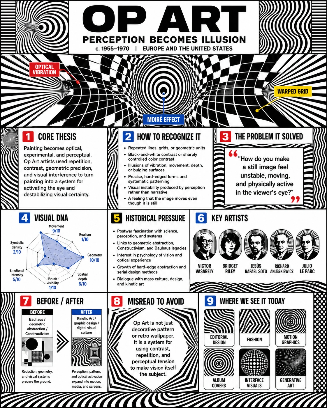 Op Art painting style using optical patterns, geometric repetition, and visual vibration