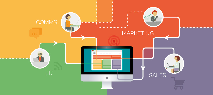 What's in a Name: Why Good Web Design Starts and Ends With Names